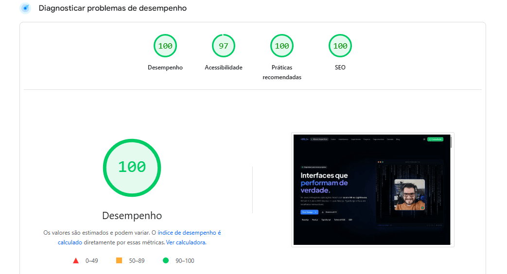 Como Fui de 60 para 98 no Lighthouse: Estratégias Reais de Performance Web
