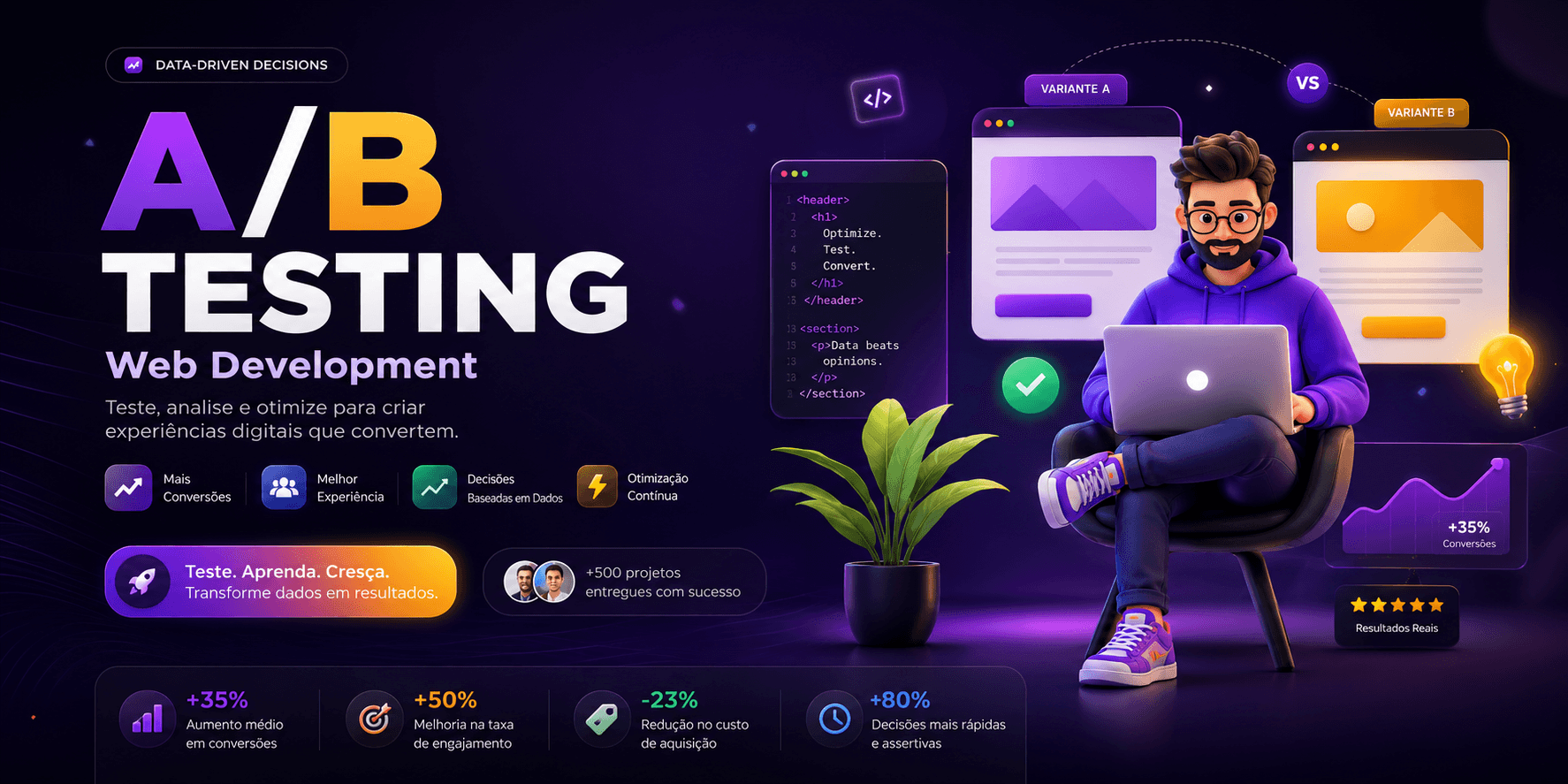 Como testar A/B sem travar sua landing page
